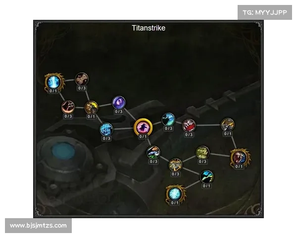 魔兽世界PK大师:键盘操作攻略